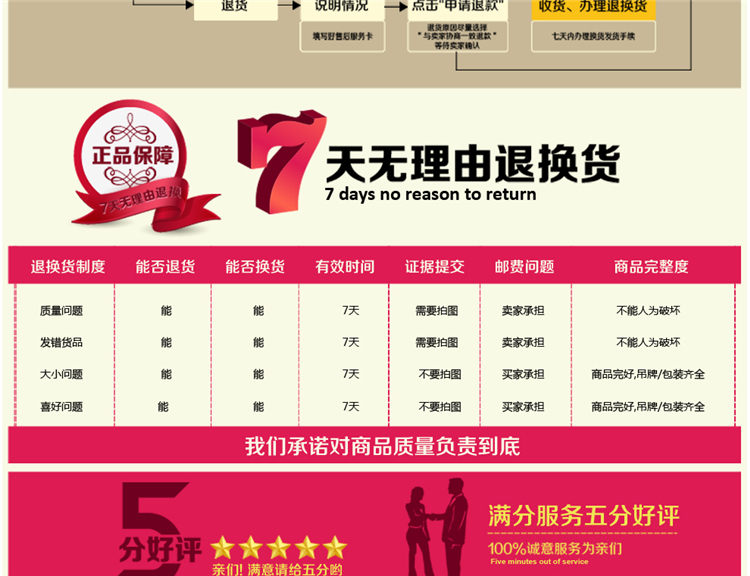 香舍丽人 布艺沙发垫加厚防滑坐垫纯色韩式沙发巾防尘沙发罩 草绿米 (40+25)x70CM