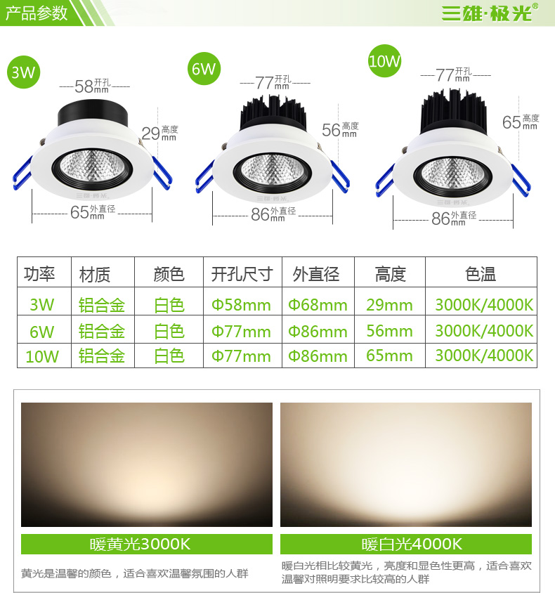 三雄极光cob射灯led3w天花灯斗胆灯牛眼服装店客厅背景墙聚光灯 3瓦黄