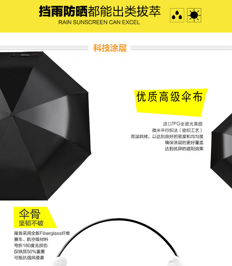 
                                        菲亚莉 雨伞 女 双层黑胶油画伞 晴雨两用Umbrella 蓝色                