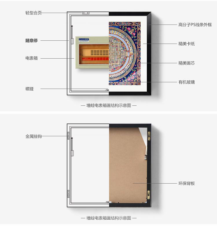 墙蛙wallwa 唐卡 随意停 客厅电表箱配电箱电闸遮挡盒有框画餐厅挂画装饰画