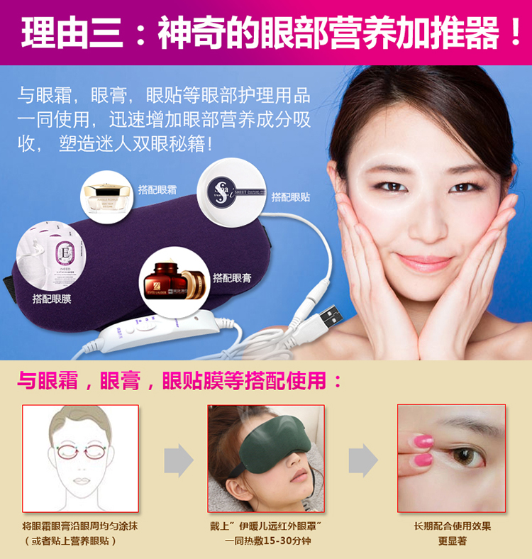 伊暖儿USB蒸汽眼罩 冷热敷眼罩睡眠发热加热缓解眼疲劳黑眼圈男女 熊猫香薰-调温