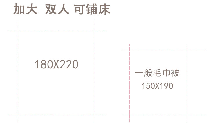 
                                        图强 回纹竹浆纤维四季双人空调毯子纯色加大厚办公室盖毯夏凉被空调毯毛巾被 米色棕缎 150*200                