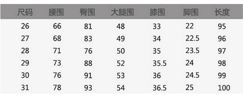 
                                        伊恋格 2017春装高腰弹力修身牛仔裤女小脚裤韩版大码长裤铅笔裤  1961 黑色 28码                