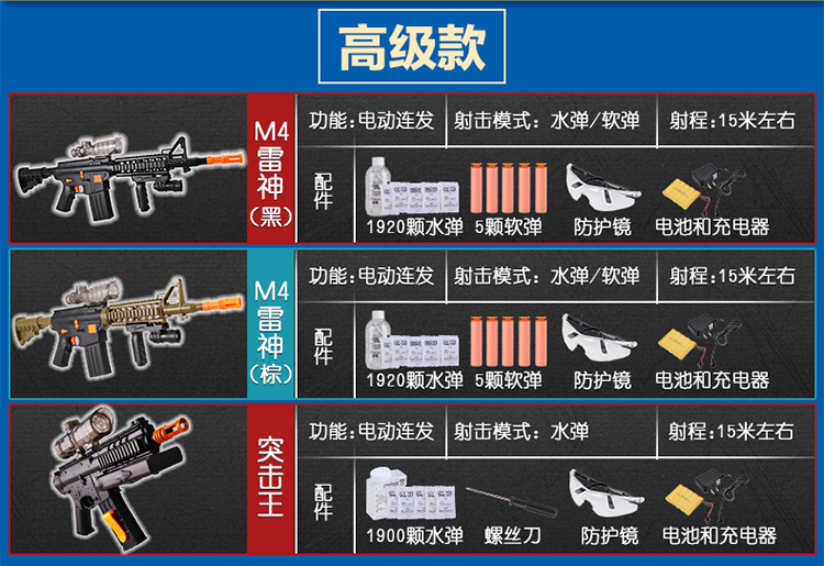 儿童电动玩具枪连发狙击枪巴雷特加特林可发射子弹软弹男孩水弹枪 战