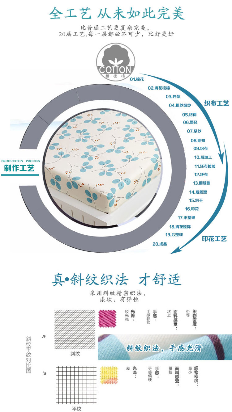 紫兰玉 全棉床笠 加厚纯棉席梦思保护套床罩 双人防滑床垫套保护罩1.5米1.8米床 安哥斯尔 180*200cm*28cm