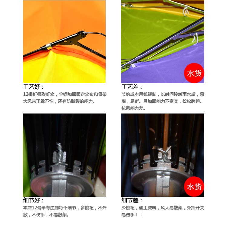 
                                        12骨超大雨伞三人折叠彩虹伞韩国创意晴雨伞男女士双人加固三折伞 12骨超大折叠彩虹伞平边--伞下直径112cm                