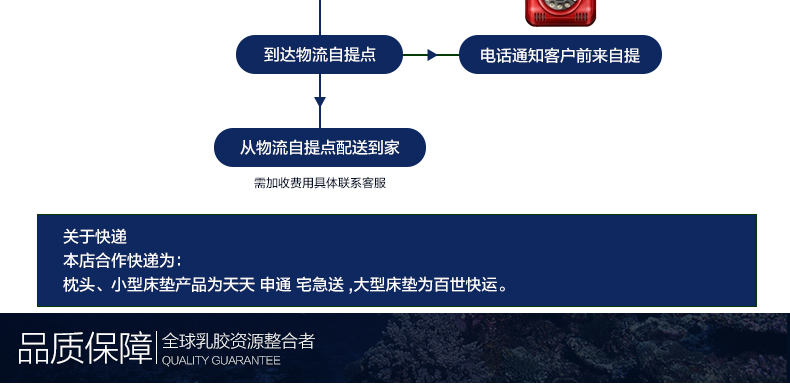 coolrest泰国天然进口原液乳胶床垫5cm席梦思床褥床垫榻榻米双人乳胶床芯乳胶垫 5cm乳胶床垫+波浪内外套 100cm*200cm