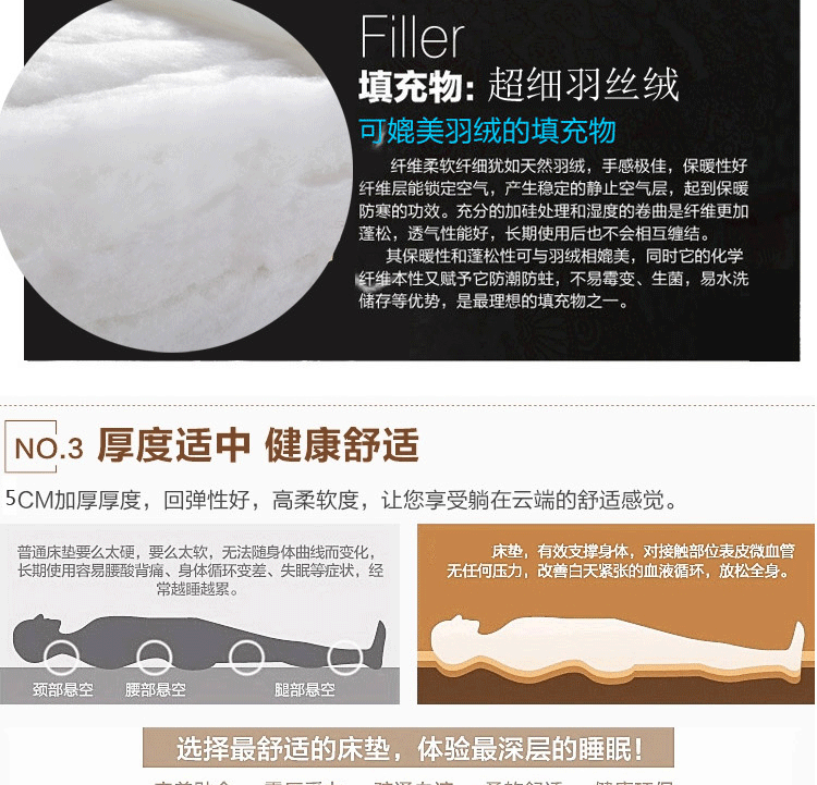 
                                        什月谛 羽丝绒床褥单双人加大加厚可折叠榻榻米床垫子 白色标准5cm 90cm*200cm                