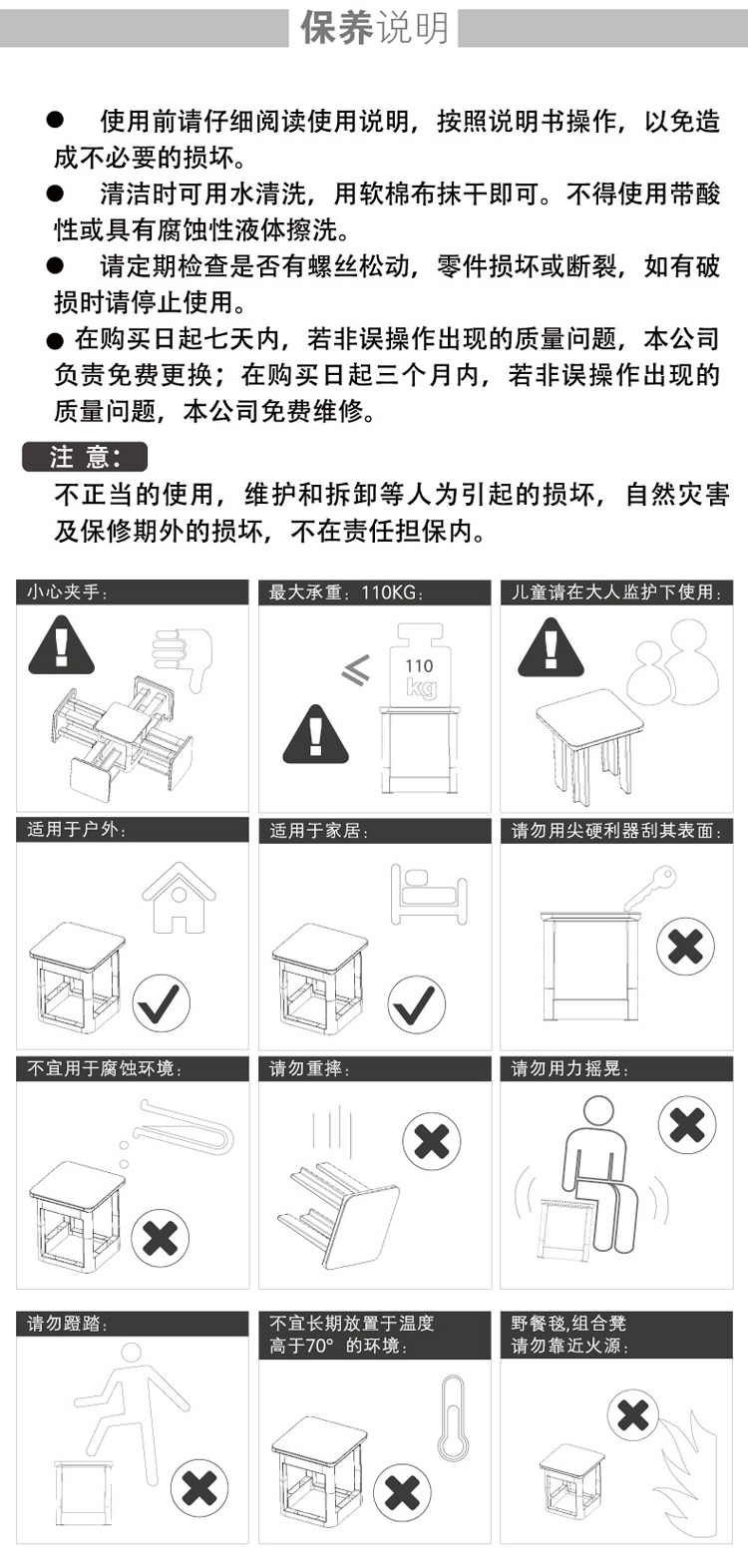 
                                        多样屋TAYOHYA创意家居组合凳儿童魔方五合一收纳凳居家办公旅游携带宝宝                