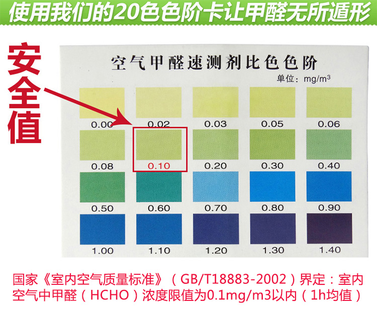 
                                        【京东超市】卫家第五代甲醛检测仪测甲醛试纸仪器甲醛测试仪自测甲醛检测盒 四盒装                