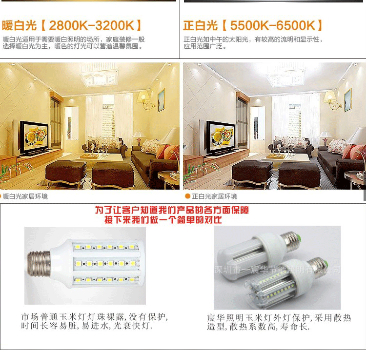 宸华照明超亮led玉米灯光源E27螺口LED灯泡家用照明节能灯 3W 白光  透明外壳
