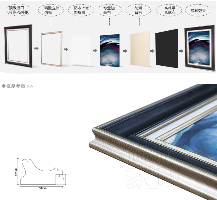 
                                        森朴 欧式简约抽象挂画简欧时尚客厅沙发背景墙装饰画美式现代壁画云影 黑银框ABC三件套 45*60                