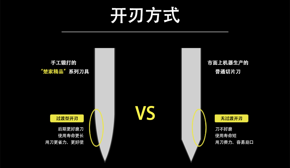 
                                        楚家刀（chujiadao） 楚家刀菜刀 厨房砍骨刀 斩骨刀 排骨猪脚剁骨刀 不锈钢刀具                