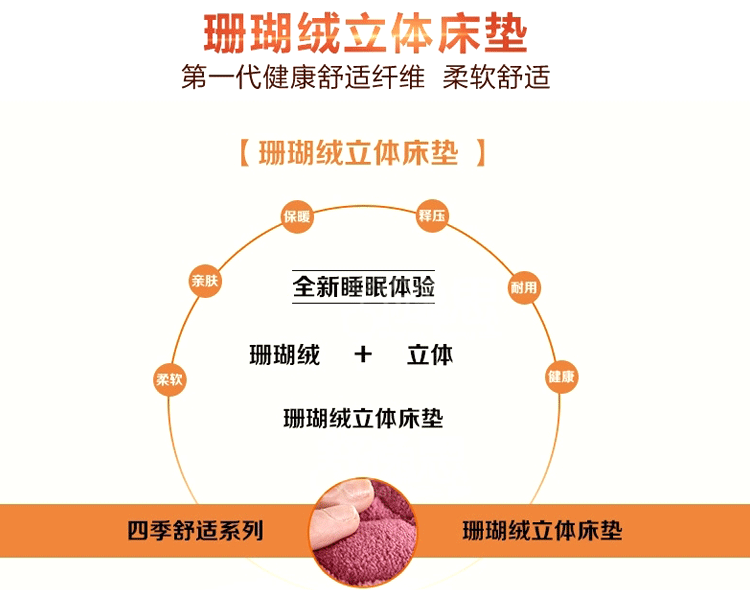 
                                        学生床垫单人海绵软踏踏米加厚床垫被褥折叠地铺大学宿舍床垫 立体款-蓝色 90cm*200cm(学生床用)                