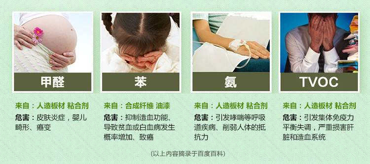 
                                        【京东超市】卫家光触媒甲醛清除剂强力型室内去除甲醛净化剂新房家具装修除味剂                