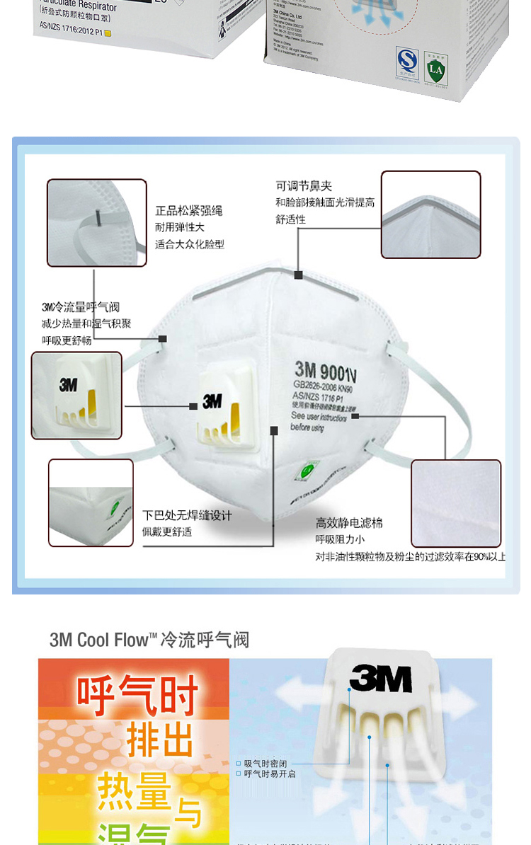 
                                        3M 防尘防雾霾pm2.5防护口罩 N90级 9002头戴*1个 男女款                
