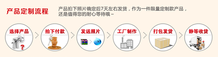 
                                        白领公社 相框 7寸2017新款7寸10寸可放大定制儿童相架照片摆台 美钻摆台 7寸                