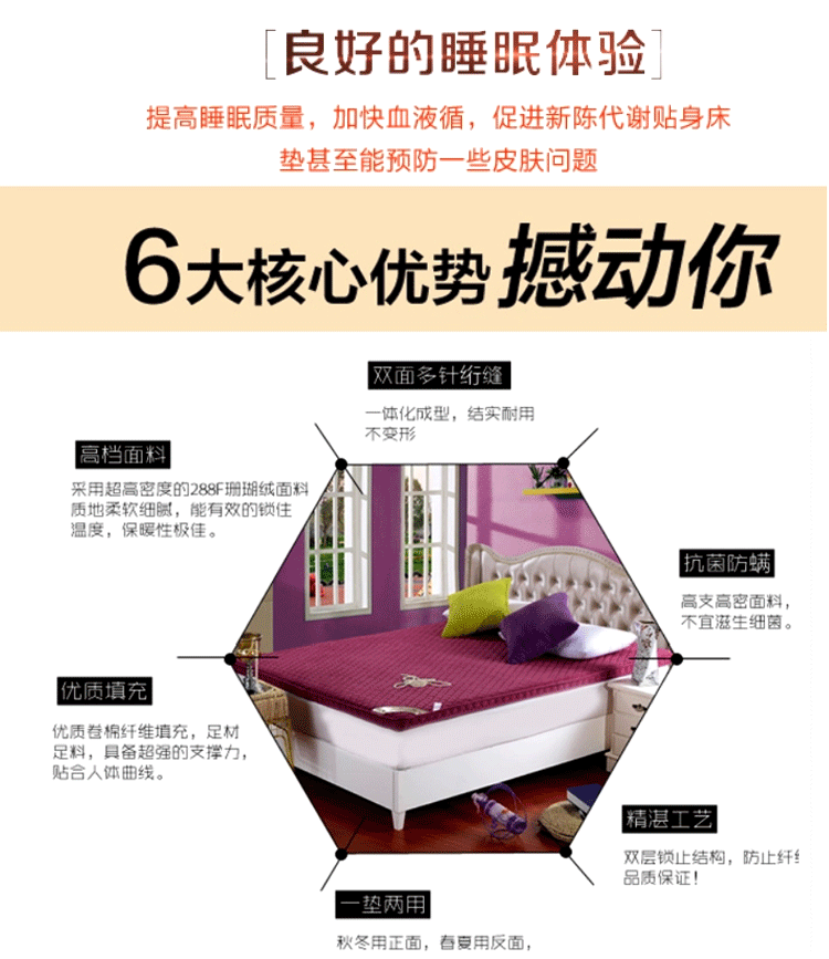 
                                        学生床垫单人海绵软踏踏米加厚床垫被褥折叠地铺大学宿舍床垫 立体款-蓝色 90cm*200cm(学生床用)                
