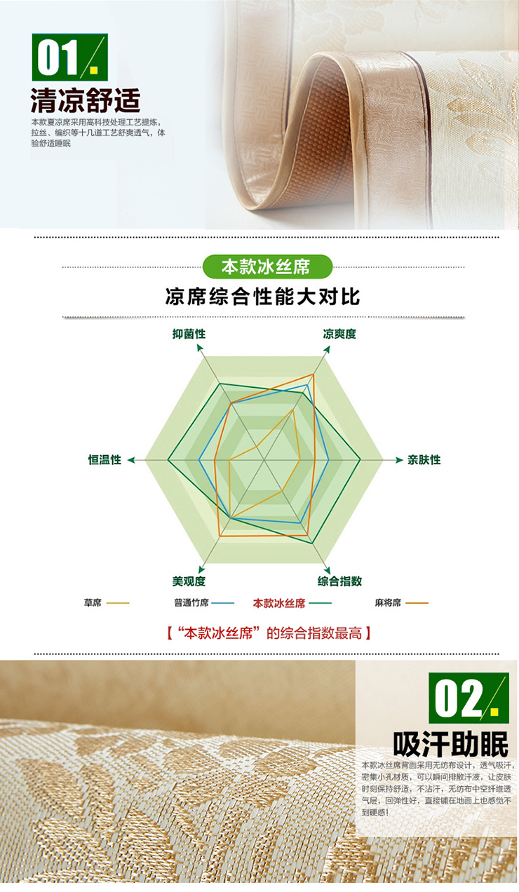 
                                        
                                        意尔嫚床品家纺冰丝席双人提花凉席三件套可折叠藤席子1.5米/1.8米 海棠似锦-蓝 1.8米床一条席子+两个凉枕套                