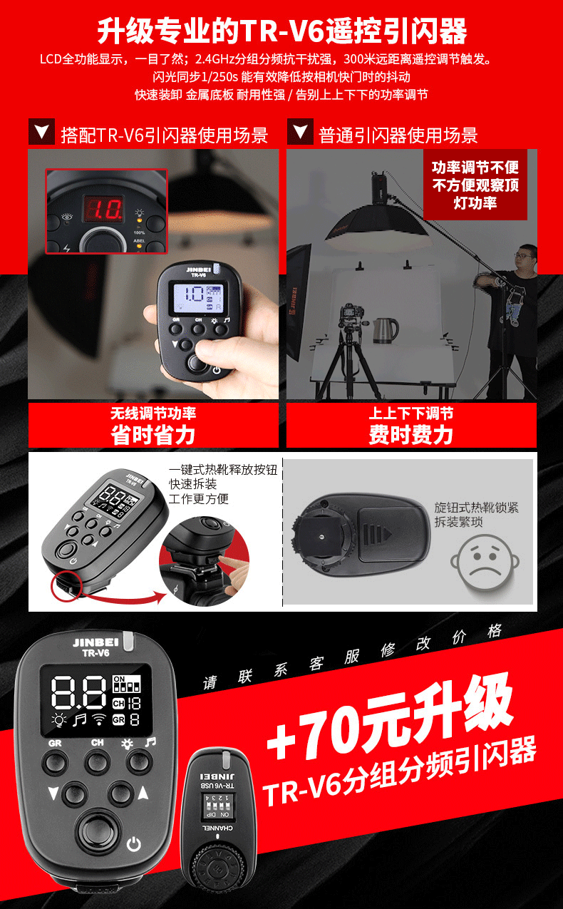 金贝sparkii 400w摄影灯闪光灯套装柔光箱网店服装静物人像儿童影楼