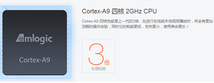 小米（MI）盒子3代 4K高清播放器 网络电视机顶盒 直播加强版(标配)+AV线+支架+OTG线  