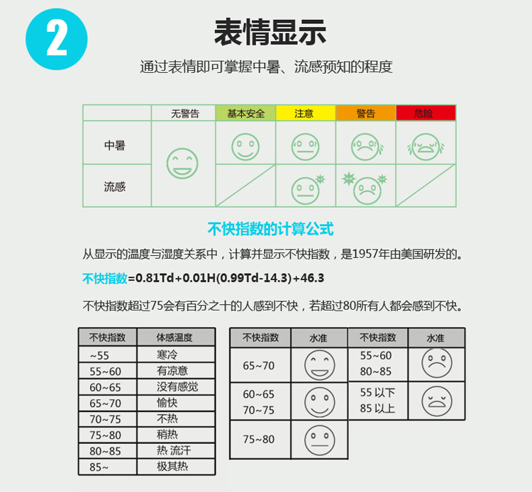 
                                                                                多利科（dretec）日本室内温度计挂式 湿度计高精度 家用婴儿房温湿度计O-251 粉色PK                