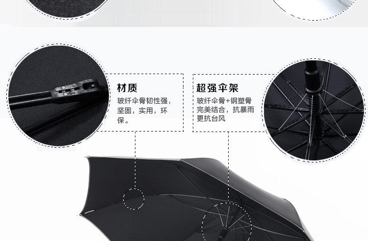 
                                        雨阳洋高档雨伞男士商务伞超大双人晴雨伞黑胶遮阳伞超强防晒金属头雨伞 直柄半自动黑色(三项专利)                