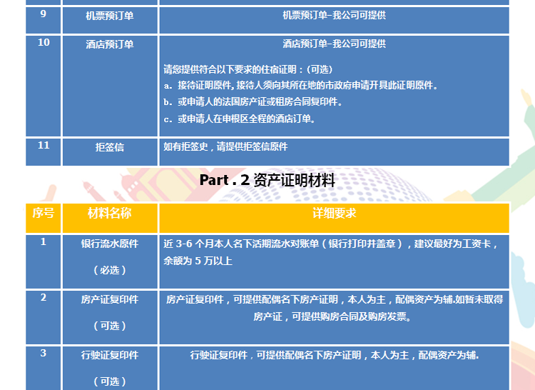 瑞典签证 探亲访友签证 广州领区