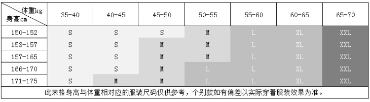 2015新款秋装 百褶雪纺拼接简约一粒扣纯色马夹女S143044W30 黑色 160/84A/M