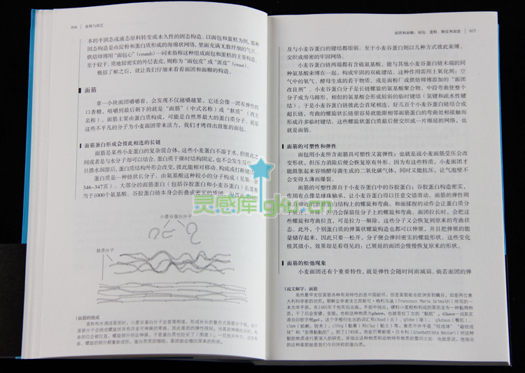 食物与厨艺 面食·酱料·甜点·饮料 营养 烹饪