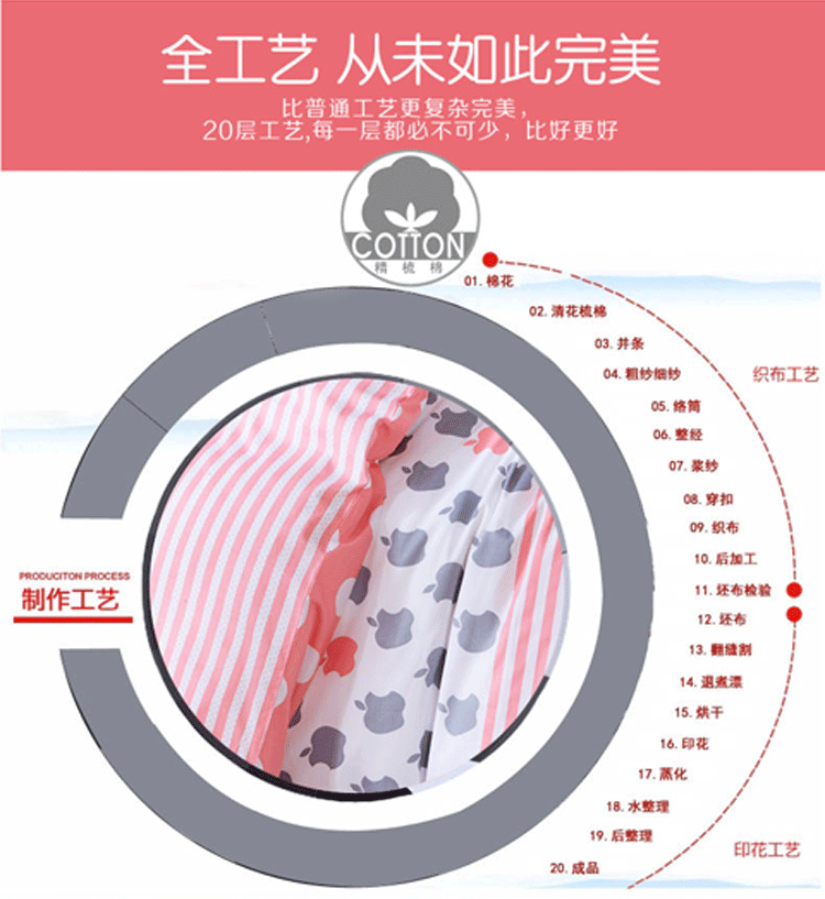 
                                        紫兰玉家纺  全棉被套100%纯棉斜纹被罩单人双人单被套床上用品 小清新KZ 200*230cm                