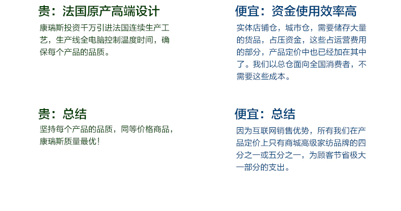 coolrest泰国天然进口原液乳胶床垫5cm席梦思床褥床垫榻榻米双人乳胶床芯乳胶垫 5cm乳胶床垫+波浪内外套 100cm*200cm