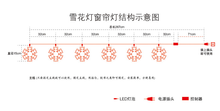 诺琪 LED彩灯串 雪花款婚庆橱窗装饰窗帘背景灯圣诞树彩灯 满天星节日防水灯条 节庆饰品