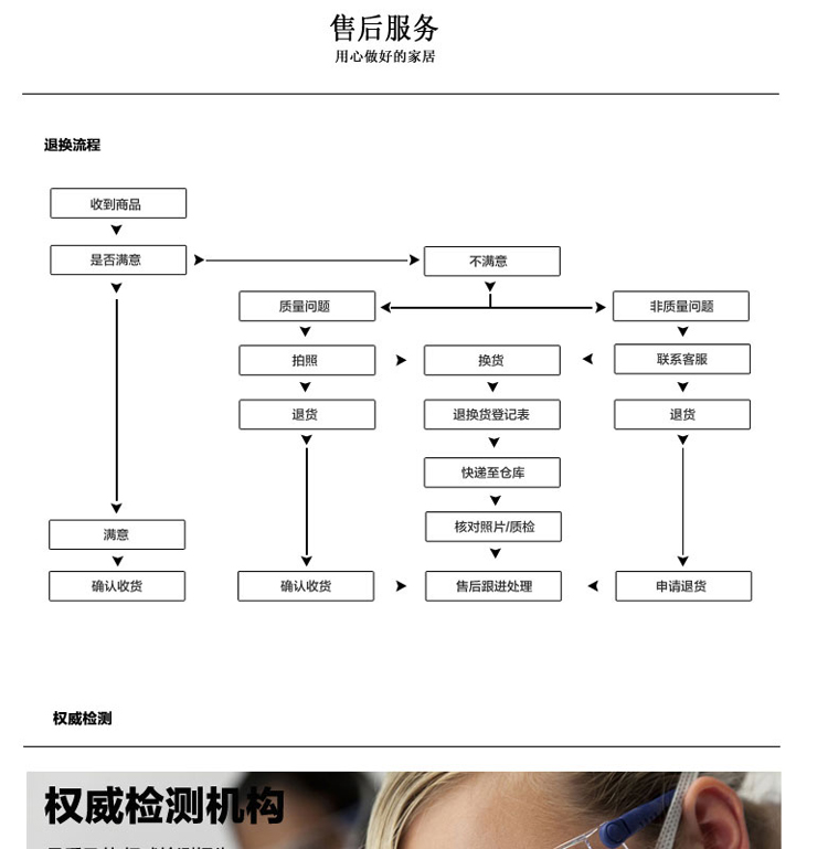 
                                        乐唯仕椅垫坐垫布艺夏凉学生椅子垫纯棉格子沙发办公室坐垫电脑汽车厚2个装 40cm*40cm*3cm(2个装)                