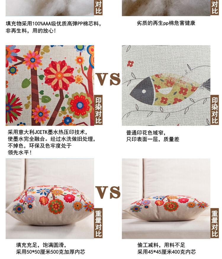 青春派家纺 棉麻抱枕坐垫 宜家北欧办公室沙发靠枕靠垫汽车客厅沙发坐垫45*45cm 伦敦剪影 抱枕45cm*45cm含芯
