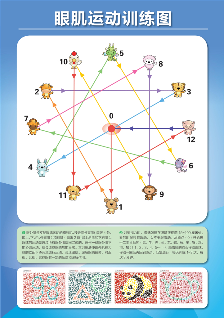 加强版视力保健操