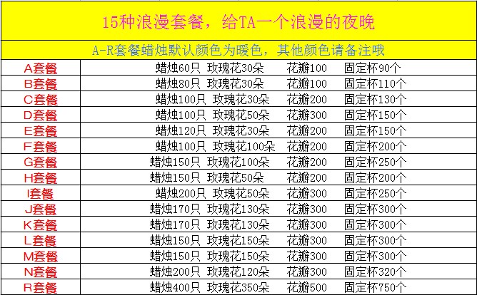 
                                        浪漫led电子蜡烛灯情人节求婚道具 创意生日表白浪漫 婚庆蜡烛灯 七夕情人节表白求婚表白 暖黄(含电子)                