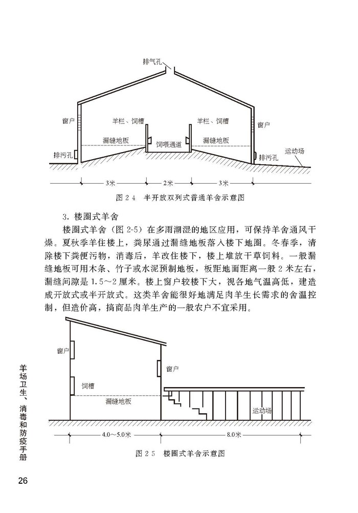 本书全面系统地介绍了羊场卫生,消毒和免疫接种的基
