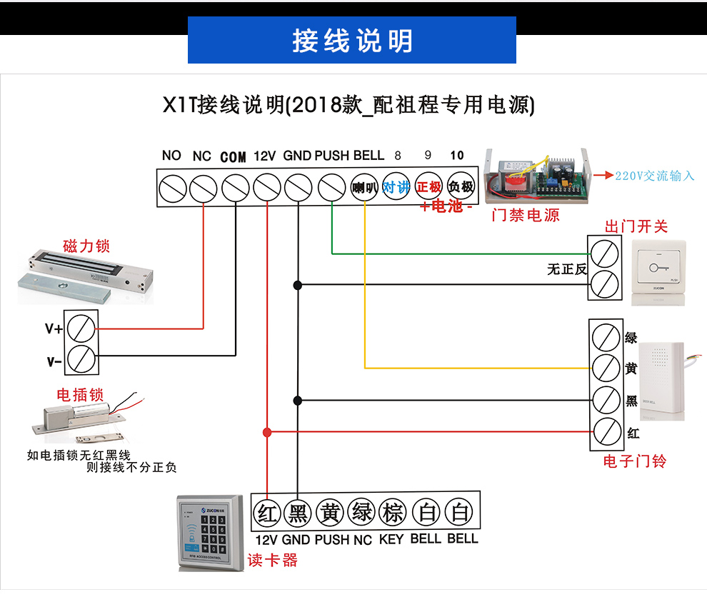 祖程电源门禁系统配套3a5a电源控制器足功率超稳定5a功率