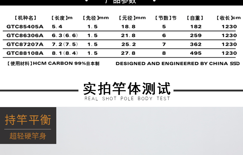 0kg店铺:水上貂渔具旗舰