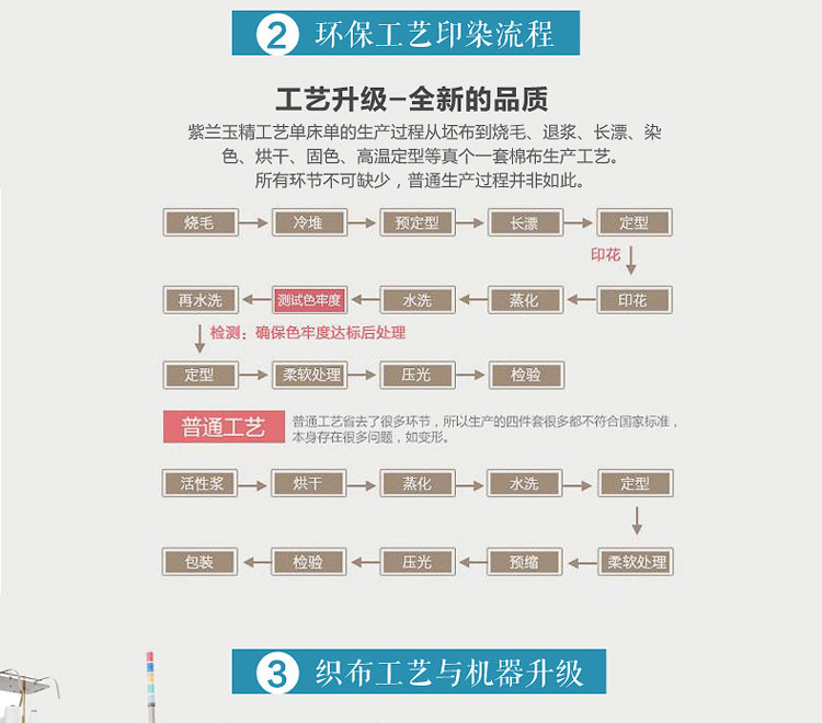 紫兰玉家纺  全棉床单 纯棉斜纹单双人床上用品单件  180*230