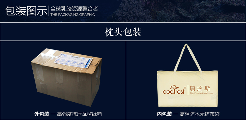 coolrest泰国天然进口原液乳胶床垫5cm席梦思床褥床垫榻榻米双人乳胶床芯乳胶垫 5cm乳胶床垫+波浪内外套 100cm*200cm