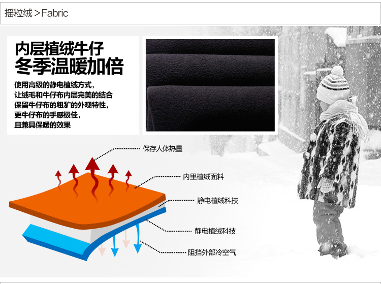 唯姿韵 2015秋冬新款大码弹力靴裤加厚中腰牛仔裤长裤小脚裤彩色加绒铅笔裤 黑色 30