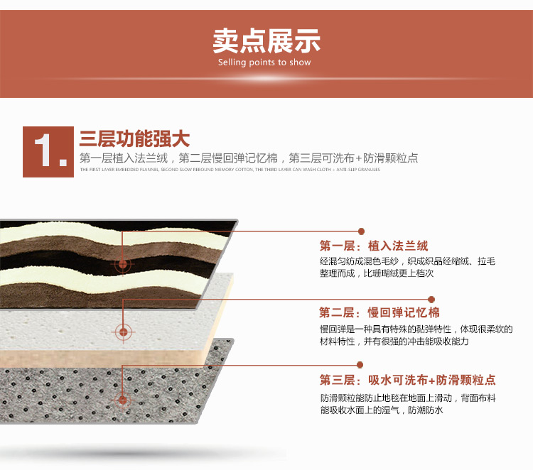 包邮现代简约风格自由条防滑地毯 、地垫 黑白灰拼色 防滑130CM*185CM