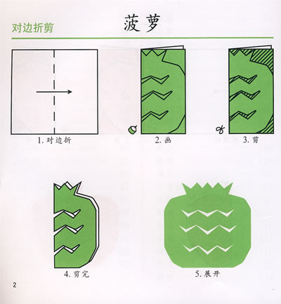 小汽车  拖拉机 …… 三角折剪 四角折剪 五角折剪 六角折剪 二方连续