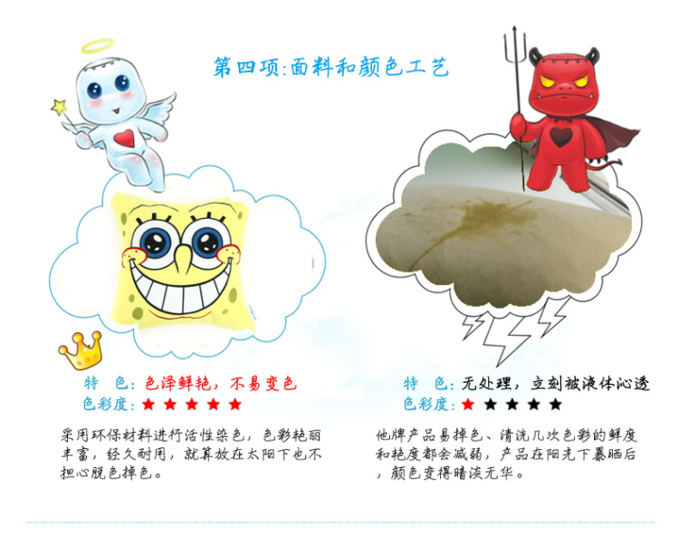 爱优活 海绵宝宝卡通抱枕 可爱创意靠垫 儿童生日礼物 嘻嘻笑 33*33