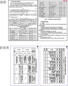 ps排版步骤_方正飞腾报纸排版步骤_方正书版排版的步骤