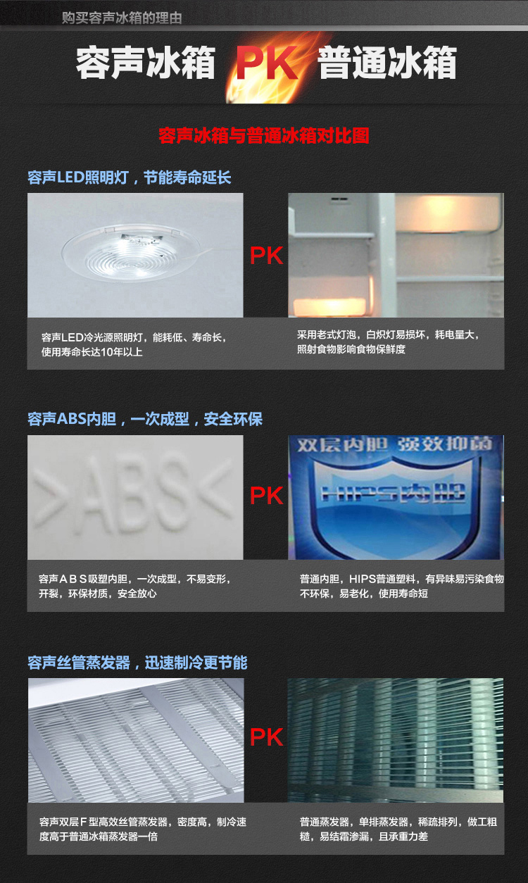 容声(Ronshen)BCD-137G-E34 137升容声冰箱