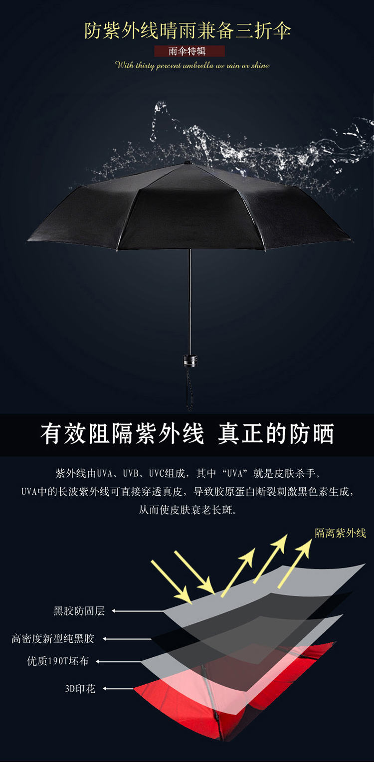 
                                        英之伦 新款黑胶太阳伞防晒防紫外线遮阳伞折叠晴雨伞女款 红色                