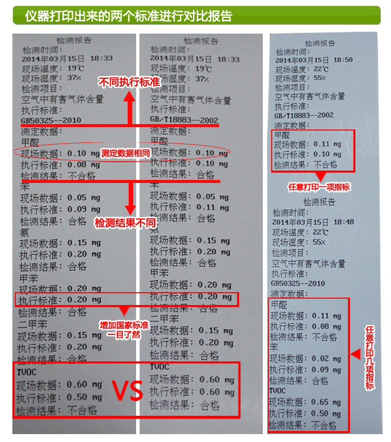 舒馨八十合一 专业家用甲醛检测仪器 室内空气质量检测 专业甲醛检测仪器